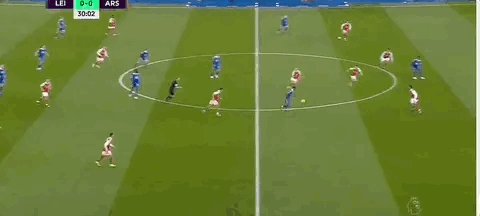 开云体育官网-【英超】阿森纳1比0莱斯特城收获连胜 马丁内利破门