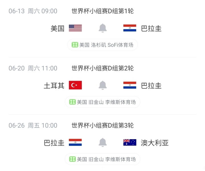 云开体育官网-巴拉圭世界杯26人名单:阿尔米隆、恩西索领衔,萨纳夫里亚在列